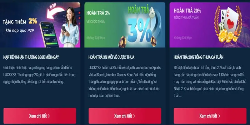 Hoàn trả hàng ngày KKWIN03